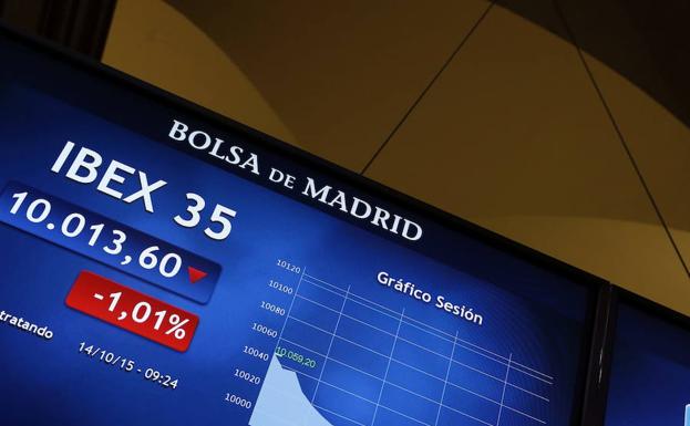 El Ibex-35 no sale de su lateral: tocaba bajar