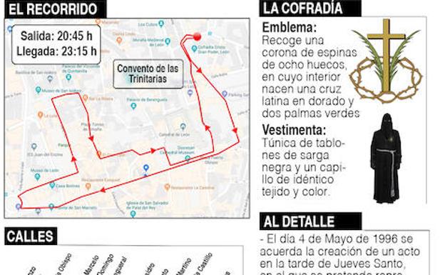 Todo lo que debes saber sobre la Procesión de la Despedida