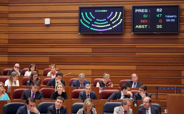 Las Cortes piden una norma que evite el cierre de las térmicas y compensar con ayudas la compra de carbón nacional