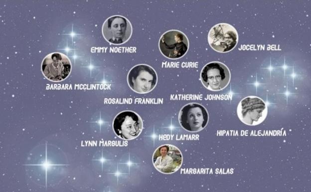 Mujeres brillantes en el Museo de la Energía