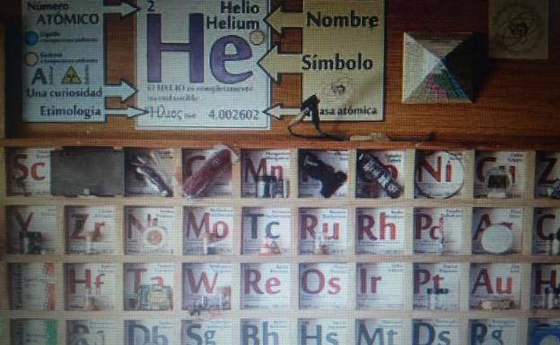 El Museo de la Energía dedica un taller a la tabla periódica con motivo del 150 aniversario de su creación