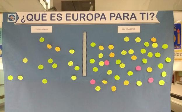 La Escuela de Idiomas de Ponferrada se une a los días Erasmus convocados por la UE