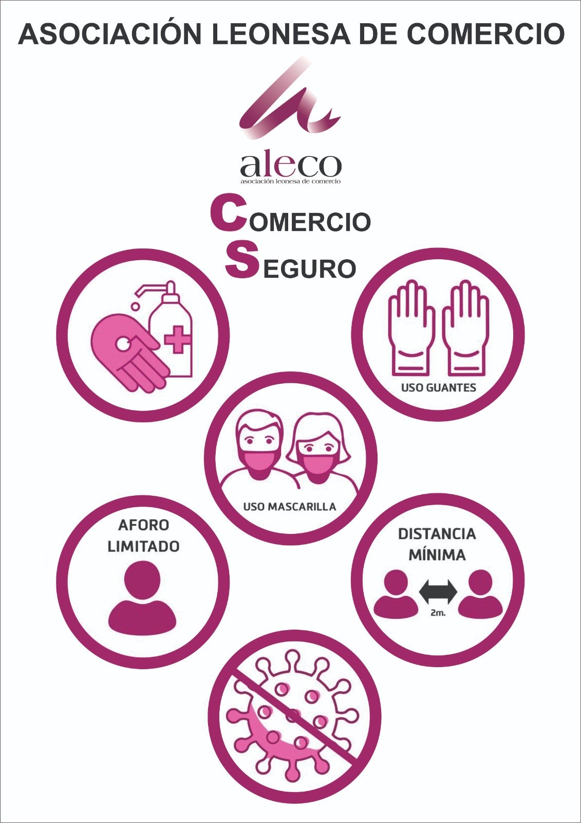 El Musac compartirá el punto de vista de comerciantes y hosteleros en la era Covid