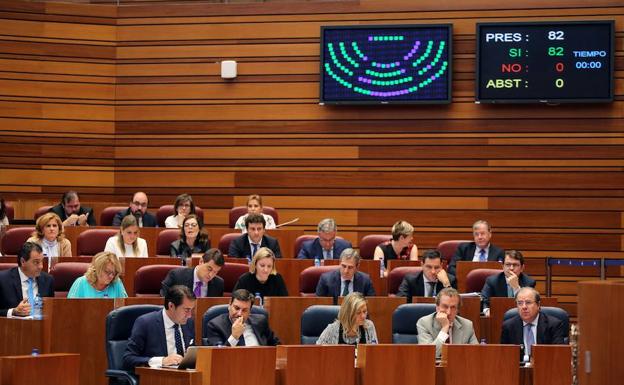 Las Cortes sin el apoyo de C´s piden una normativa que evite el cierre de las térmicas por ser de interés público