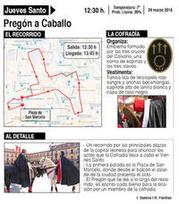 Todo lo que debes saber sobre el Pregón a Caballo