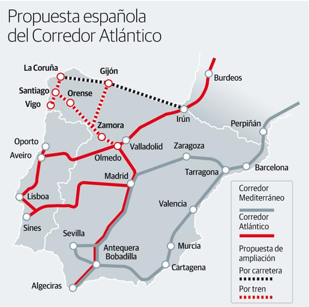 De la Serna incluye a León en la propuesta española para extender el Corredor Atlántico