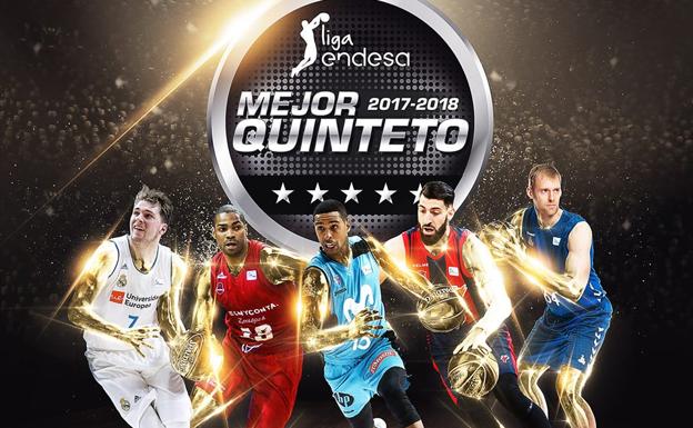 Doncic, Neal, Landesberg, Shengelia y Norel, mejor quinteto de la Liga Endesa