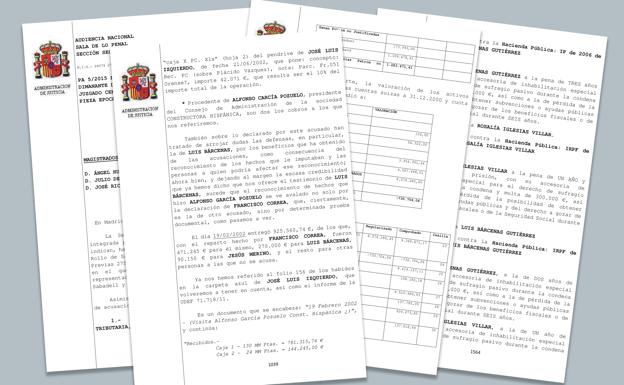 Lea aquí la sentencia completa de la trama Gürtel en pdf