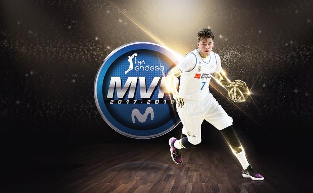 Doncic, el MVP más joven de la historia