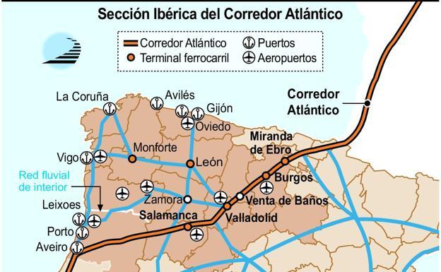 La Comisión Europea acepta el plan de ampliar el Corredor Atlántico e incluye en él a la provincia de León