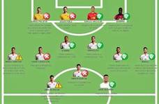 El futuro de la plantilla de la Cultural