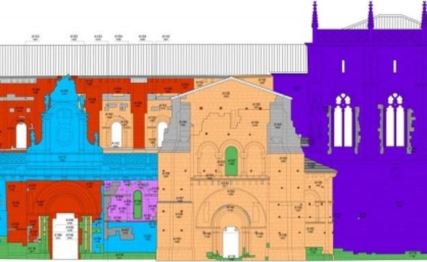 La Cátedra sobre la construcción de San Isidoro se impartirá en la Colegiata el próximo viernes