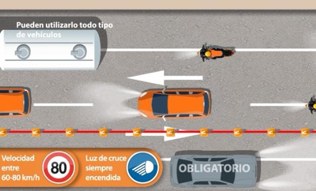 Así debes circular en el carril adicional para evitar multas de hasta 500 euros