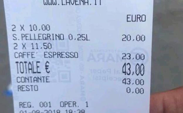 Timo en Venecia: dos cafés y dos aguas por 43 euros