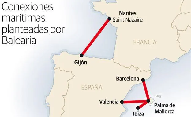 Europa califica como «excelente» la propuesta para abrir la 'Autopista del Mar', salida natural para León