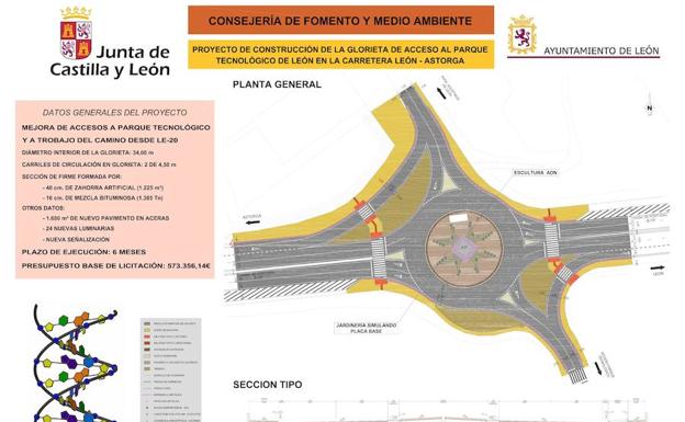 La nueva glorieta de acceso al Parque Tecnológico, que registrará 15.000 vehículos diarios, supondrá una inversión de 573.356 euros