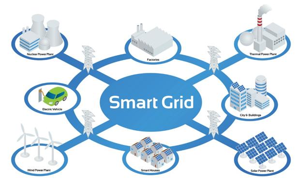 La ULE dedica un curso a la generación distribuida y fotovoltaica para autoconsumo