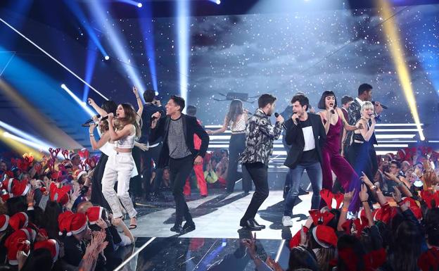 RTVE ya tiene las diez canciones que competirán para representar a España en Eurovisión 2019