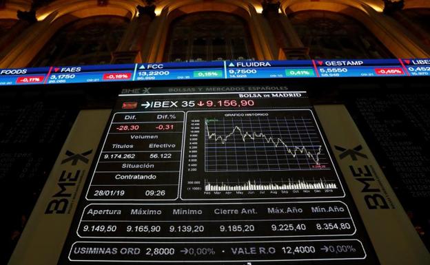 El Ibex-35 pierde los 9.100 por los malos resultados americanos