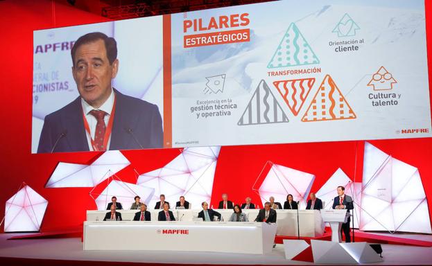 Mapfre prevé elevar casi un 13% sus ingresos en 2021