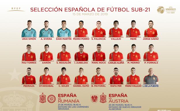 Reguilón y Aleñá, entre las grandes novedades en la selección sub-21