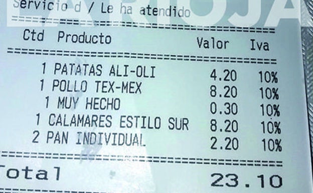 ¿Pagarías 30 céntimos más por recibir el pollo muy hecho?