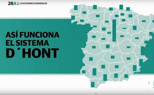 ¿Se te resiste la Ley D'Hont? Guía definitiva para entender el sistema electoral español