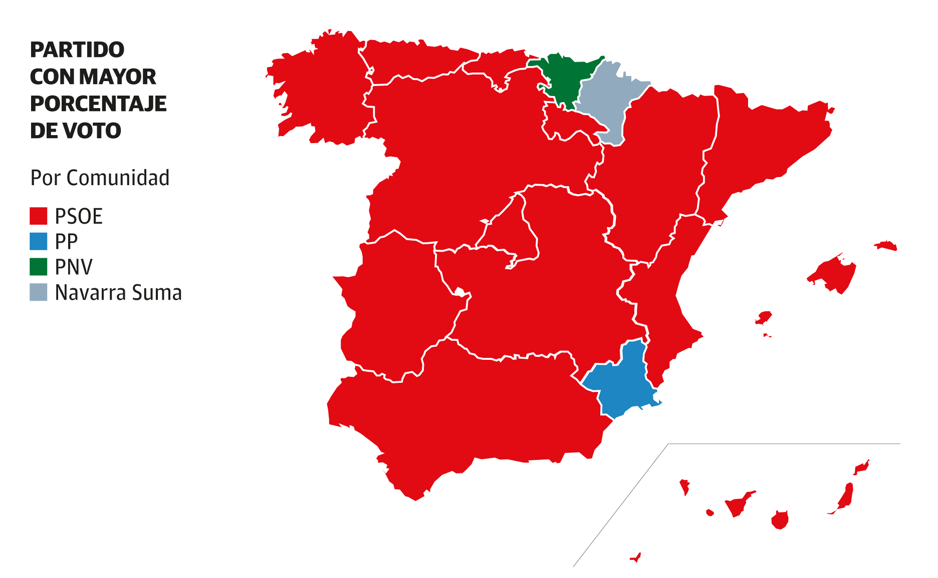 Las claves de la encuesta en las comunidades autónomas