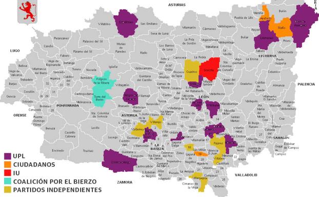 Solo 28 municipios se libran del bipartidismo, con 15 alcaldías para UPL