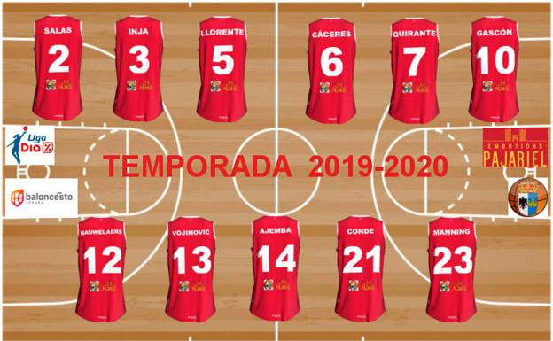 Embutidos Pajariel Bembibre desvela los dorsales para la temporada 2019-2020