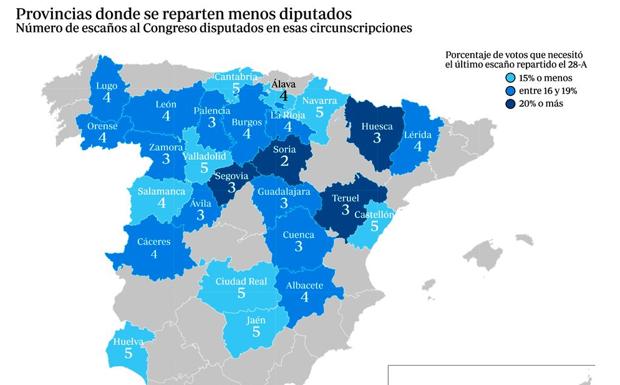 León y el voto fragmentado