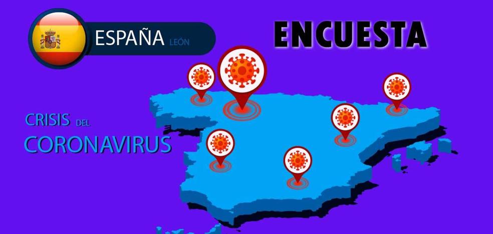 Encuesta | ¿Qué nota daría a las instituciones en la gestión de la crisis del coronavirus?