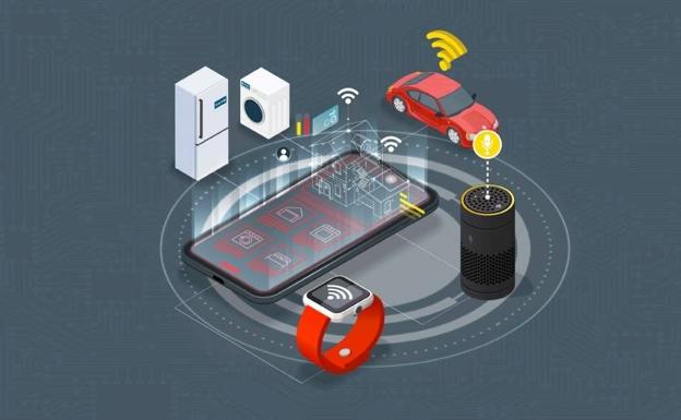 Incibe lanza su nueva guía 'Seguridad en la instalación y uso de dispositivos IoT'