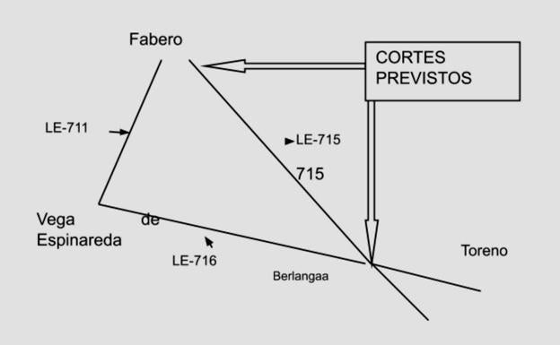 La Junta corta la LE-715 de Fresnedo a Fabero para renovar el firme de la carretera