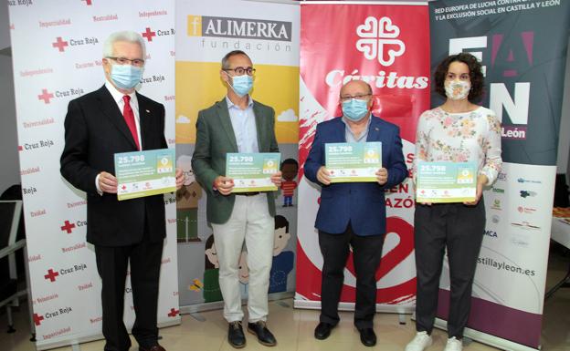 La tarjeta solidaria de Alimerka recauda casi 17.000 euros para proyectos sociales en Castilla y León