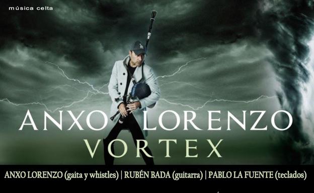 Anxo Lorenzo presenta en El Albéitar su último trabajo titulado 'Vórtex'