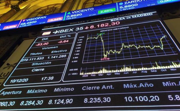 El Ibex-35 baja un 3% en la semana e interrumpe su racha