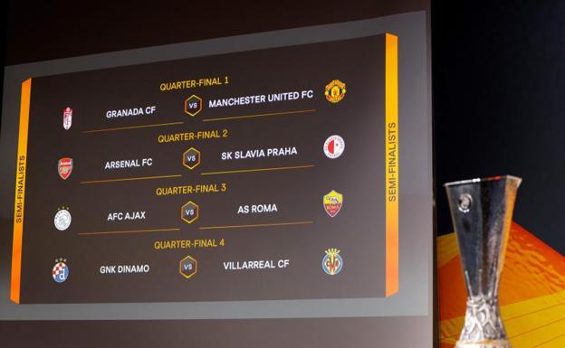 Granada-United y Dinamo Zagreb-Villarreal en la Europa League