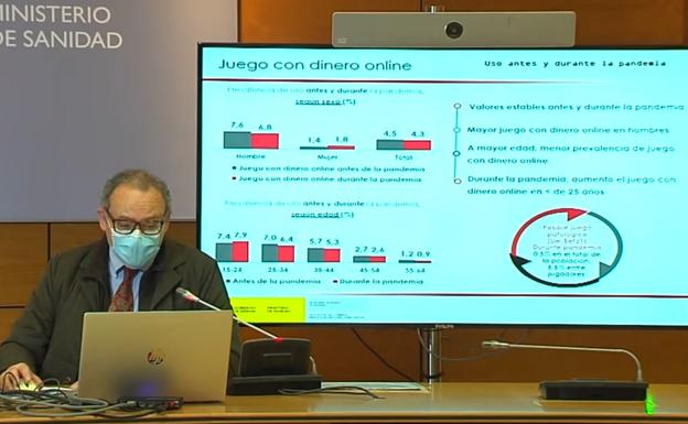 El consumo de alcohol, tabaco y cannabis descendió durante la pandemia