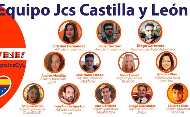 Andrea Mantilla se erige en la adjunta provincial en León de Jóvenes Ciudadanos