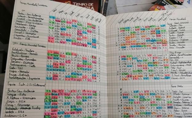 El concurso de divulgación científica en twitter #hilotesis ya tiene ganadores