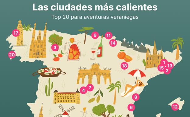 León 'se cuela' en el Top 3 de las ciudades con más infidelidades