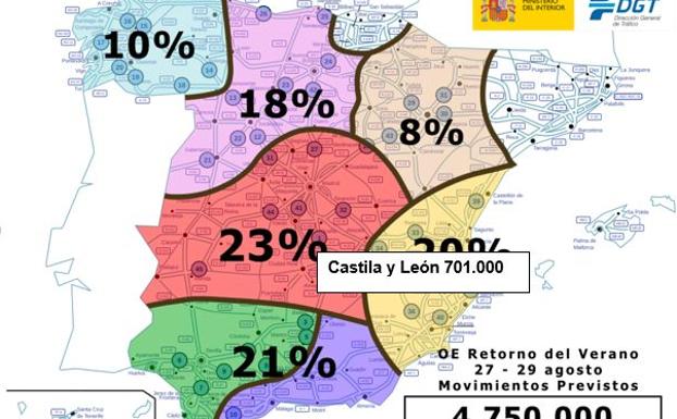 La operación 'Retorno del Verano' supondrá el movimiento de 86.000 vehículos por la provincia de León