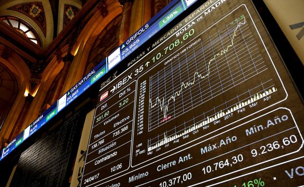 El Ibex 35 sube un 0,41% para superar los 8.900 puntos