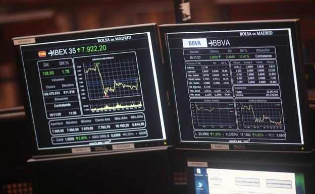 El Ibex tantea los 8.400 con el foco en los bancos centrales