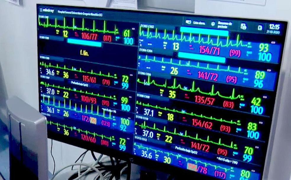 El milagro de la UCI