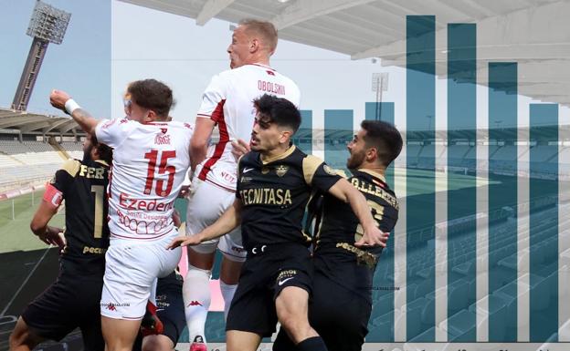 El balón parado, un salvavidas para la Cultural