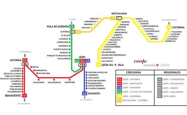 ¿Y si León tuviera un servicio de cercanías con el ferrocarril?