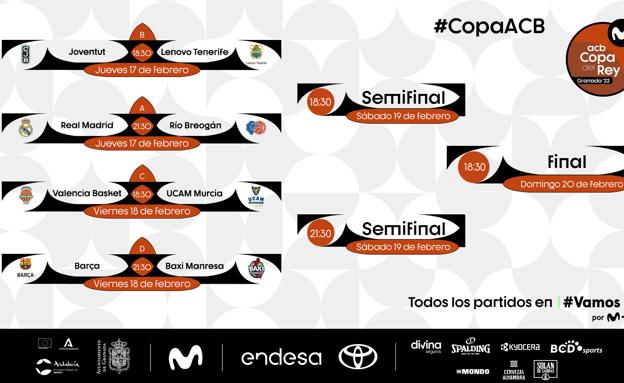 El sorteo de Copa permitiría otro clásico en la final