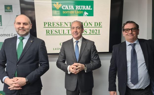 Caja Rural suma 2.000 nuevos clientes y su volumen de negocio en León ya supera los 1.000 millones de euros